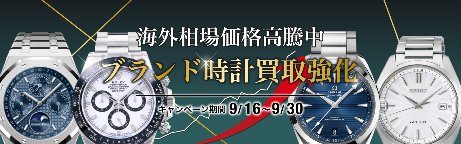 買取強化月間