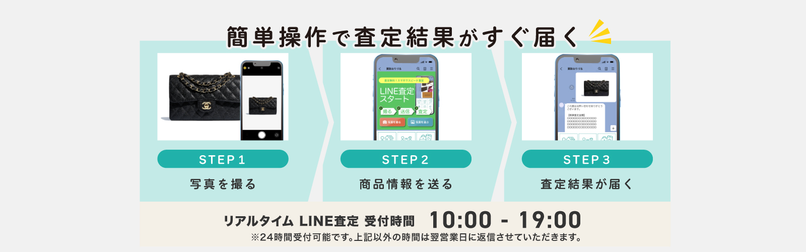 LINE査定のステップ